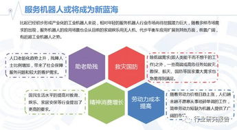 2016中國(guó)人工智能機(jī)器人行業(yè) 現(xiàn)狀、趨勢(shì)與雙創(chuàng)服務(wù)平臺(tái)機(jī)遇